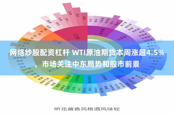 网络炒股配资杠杆 WTI原油期货本周涨超4.5%，市场关注中东局势和股市前景