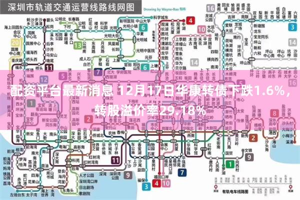 配资平台最新消息 12月17日华康转债下跌1.6%，转股溢价率29.18%